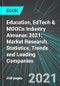 Education, EdTech & MOOCs Industry Almanac 2021: Market Research, Statistics, Trends and Leading Companies - Product Image