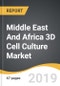 Middle East And Africa 3D Cell Culture Market 2019-2027 - Product Thumbnail Image