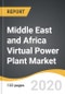 Middle East and Africa Virtual Power Plant Market 2019-2028 - Product Thumbnail Image
