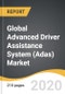 Global Advanced Driver Assistance System (Adas) Market 2019-2027 - Product Thumbnail Image
