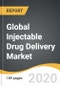 Global Injectable Drug Delivery Market 2019-2028 - Product Thumbnail Image
