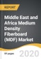 Middle East and Africa Medium Density Fiberboard (MDF) Market 2019-2028 - Product Thumbnail Image