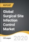 Global Surgical Site Infection Control Market 2021-2028 - Product Thumbnail Image