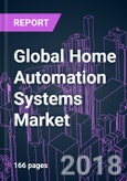 Global Home Automation Systems Market by System Component, Software Algorithm, Product, Service Type, Technology, and Region 2014-2025: Growth Opportunity and Business Strategy- Product Image