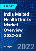 India Malted Health Drinks Market Overview, 2022-28- Product Image