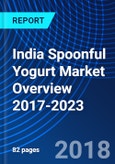 India Spoonful Yogurt Market Overview 2017-2023- Product Image
