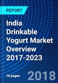 India Drinkable Yogurt Market Overview 2017-2023- Product Image