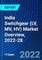 India Switchgear (LV, MV, HV) Market Overview, 2022-28 - Product Thumbnail Image