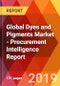 Global Dyes and Pigments Market - Procurement Intelligence Report - Product Thumbnail Image