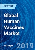 Global Human Vaccines Market Size, Trends, Opportunities and Growth Potential- Product Image
