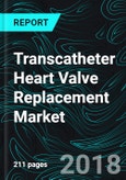 Transcatheter Heart Valve Replacement Market, Patient Numbers, by Position (Transcather Mitral Valve Replacement and Transcatheter Aortic Valve Replacement), Heart Valve Type (Mechanical & Tissue Heart) Countries & Companies- Product Image