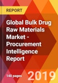 Global Bulk Drug Raw Materials Market - Procurement Intelligence Report- Product Image