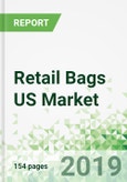 Retail Bags US Market 2020- Product Image