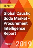 Global Caustic Soda Market - Procurement Intelligence Report- Product Image