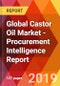 Global Castor Oil Market - Procurement Intelligence Report - Product Thumbnail Image