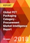 Global PET Packaging Category - Procurement Market Intelligence Report - Product Thumbnail Image