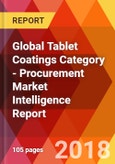 Global Tablet Coatings Category - Procurement Market Intelligence Report- Product Image