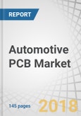Automotive PCB Market by Type (Single-sided, Double-sided, and Multi-layer), Application, Fuel Type (BEVs, HEVs, and ICE), Level of Autonomous Driving (Autonomous, Semi-autonomous, and Conventional), End User, and Region - Global Forecast to 2025- Product Image