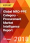 Global MRO-PPE Category - Procurement Market Intelligence Report - Product Thumbnail Image