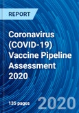 Coronavirus (COVID-19) Vaccine Pipeline Assessment 2020- Product Image