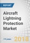 Aircraft Lightning Protection Market by Application (Test Service, Lightning Detection & Warning, Lightning Protection), Aircraft Type (Fixed-wing, Rotary-wing, UAVs), End User, Fit (Linefit, Retrofit), Region - Global Forecast to 2022 - Product Thumbnail Image