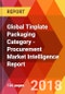 Global Tinplate Packaging Category - Procurement Market Intelligence Report - Product Thumbnail Image