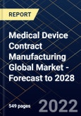 Medical Device Contract Manufacturing Global Market - Forecast to 2028- Product Image