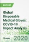 Global Disposable Medical Gloves: COVID-19 Impact Analysis - Product Thumbnail Image