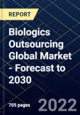 Biologics Outsourcing Global Market - Forecast to 2030- Product Image