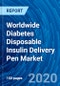 Worldwide Diabetes Disposable Insulin Delivery Pen Market Prospect, Share, Development, Growth & Demand Forecast to 2026 - Product Thumbnail Image