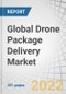 Global Drone Package Delivery Market by Solution (Platform, Infrastructure, Software, Service), Type (Fixed-Wing, Multirotor, Hybrid) Range (Short <25 km, Long >25 km), Package Size (< 2Kg, 2-5 Kg, > 5Kg), Duration, End-use, and Region - Forecast to 2030 - Product Image