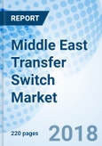 Middle East Transfer Switch Market (2018-2024): Market Forecast by Types, by Transition Mode, by Ampere Rating, by Applications, by Countries and Competitive Landscape- Product Image