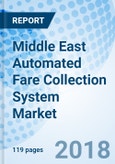Middle East Automated Fare Collection System Market (2018-2024): Market Forecast By AFC Technology, By Applications, By Countries, and Competitive Landscape- Product Image