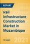 Rail Infrastructure Construction Market in Mozambique - Market Size and Forecasts to 2025 (including New Construction, Repair and Maintenance, Refurbishment and Demolition and Materials, Equipment and Services costs) - Product Thumbnail Image