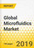 Global Microfluidics Market: Focus on Application, Type, End User, Country Data (15 Countries), and Competitive Landscape - Analysis and Forecast, 2019-2029- Product Image