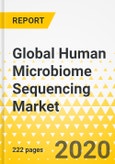 Global Human Microbiome Sequencing Market: Focus on Products, Technologies, Applications, End Users, Country Data (17 Countries), and Competitive Landscape - Analysis and Forecast, 2018-2029- Product Image