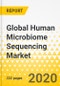 Global Human Microbiome Sequencing Market: Focus on Products, Technologies, Applications, End Users, Country Data (17 Countries), and Competitive Landscape - Analysis and Forecast, 2018-2029 - Product Thumbnail Image