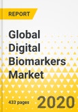 Global Digital Biomarkers Market: Focus on Key Trends, Growth Potential, Competitive Landscape, Components, End Users, Application (Sleep and Movement, Neuro, Respiratory and Cardiological Disorders) and Region - Analysis and Forecast, 2019-2025- Product Image