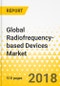Global Radiofrequency-based Devices Market for Lower Back Pain - Focus on Product, Application (Lower Back), End User, and Competitive Landscape - Analysis & Forecast (2018 - 2026) - Product Thumbnail Image