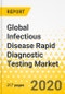 Global Infectious Disease Rapid Diagnostic Testing Market: Focus on Product, Disease, Technology, Application, End User, Region/Country Data, and Competitive Landscape - Analysis and Forecast, 2020-2025 - Product Thumbnail Image