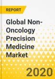 Global Non-Oncology Precision Medicine Market: Focus on Application Area, Ecosystem Type, Country Data (15 Countries) - Analysis and Forecast, 2020-2030- Product Image