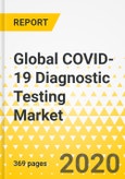 Global COVID-19 Diagnostic Testing Market: Focus on Product Type, Sample Type, Technology, End User, Country Data (30 Countries), and Competitive Landscape - Analysis and Forecast, 3Q-2020-4Q-2021- Product Image