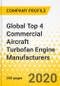 Global Top 4 Commercial Aircraft Turbofan Engine Manufacturers - Decennial Strategy Dossier - The Decade from 2010 to 2019 - Strategy Focus, Evolution, Progression & the Path Ahead to the 2020s - Pratt & Whitney, Rolls Royce, GE Aviation, Safran - Product Thumbnail Image