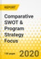 Comparative SWOT & Program Strategy Focus - Global Top 6 Western Combat Aircraft (4/4.5 Gen) Programs - Boeing F/A-18 E/F Super Hornet, F-15E Strike Eagle, Dassault Rafale, Eurofighter Typhoon, Lockheed Martin F-16 Fighting Falcon, SAAB JAS-39 Gripen - Product Thumbnail Image