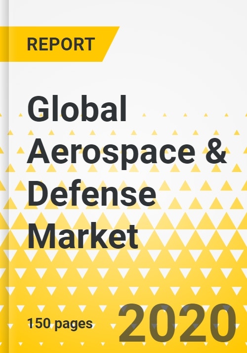Global Aerospace & Defense Market 20202025 Defense Spending Trends