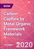 Carbon-Capture by Metal-Organic Framework Materials- Product Image