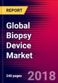 Global Biopsy Device Market, Biopsy Procedure Volume, Company Product Analysis and Forecast To 2022- Product Image