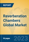 Reverberation Chambers Global Market Insights 2023, Analysis and Forecast to 2028, by Market Participants, Regions, Technology, Application, Product Type- Product Image