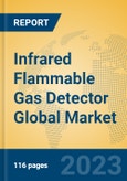 Infrared Flammable Gas Detector Global Market Insights 2023, Analysis and Forecast to 2028, by Manufacturers, Regions, Technology, Application, Product Type- Product Image