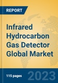 Infrared Hydrocarbon Gas Detector Global Market Insights 2023, Analysis and Forecast to 2028, by Manufacturers, Regions, Technology, Application, Product Type- Product Image